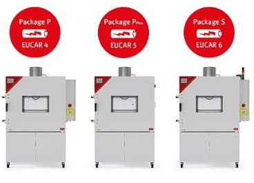 賓德鋰電池測試箱圖片