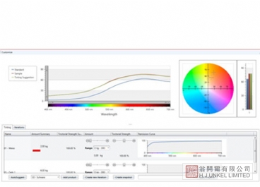 Q-Chain LCM 液體濕膜測色、配色系統(tǒng)圖片5