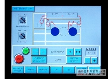 VCML 實驗室/中試生產(chǎn)涂布印刷機(jī)VCML圖片9