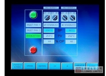 VCML 實驗室/中試生產(chǎn)涂布印刷機(jī)VCML圖片8