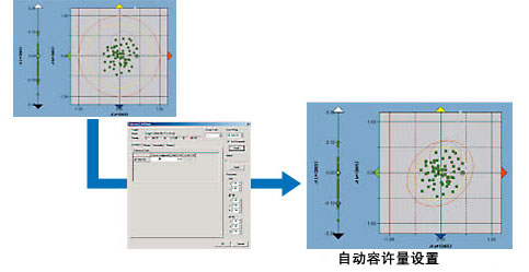 色彩軟件應(yīng)用程序