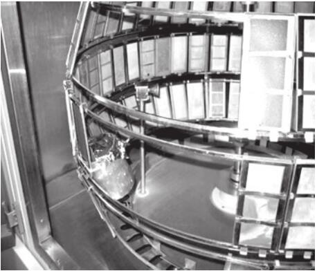 圖2 轉(zhuǎn)鼓式試驗(yàn)箱在加速老化測(cè)試期間收集 從標(biāo)準(zhǔn)油漆試板上流下的水量的裝置