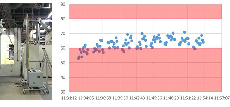 國(guó)外噴涂線防呆案例