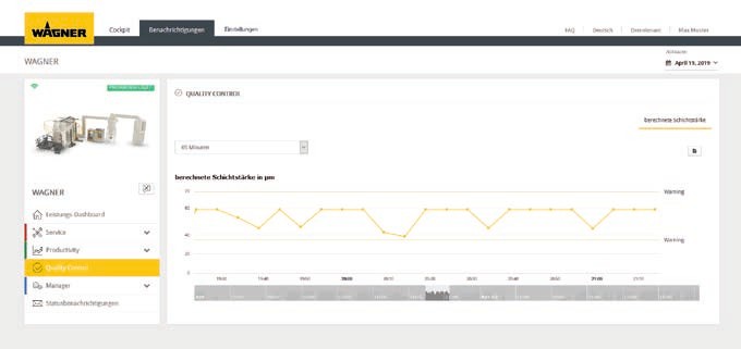 系統(tǒng)清晰顯示了當前有關生產(chǎn)和質(zhì)量狀態(tài)信息。系統(tǒng)消息和警告強調(diào)了系統(tǒng)調(diào)整的必要性