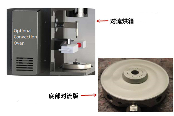 VADER 1000拉伸流變儀對(duì)流烘箱