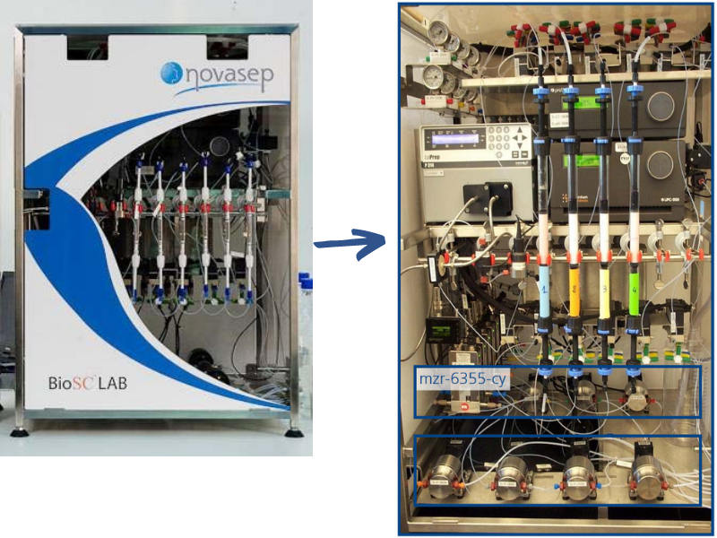 德國彗諾微量泵mzr-6355實現(xiàn)液體樣品材料的精確輸送，助力高端生技藥品的生產(chǎn)