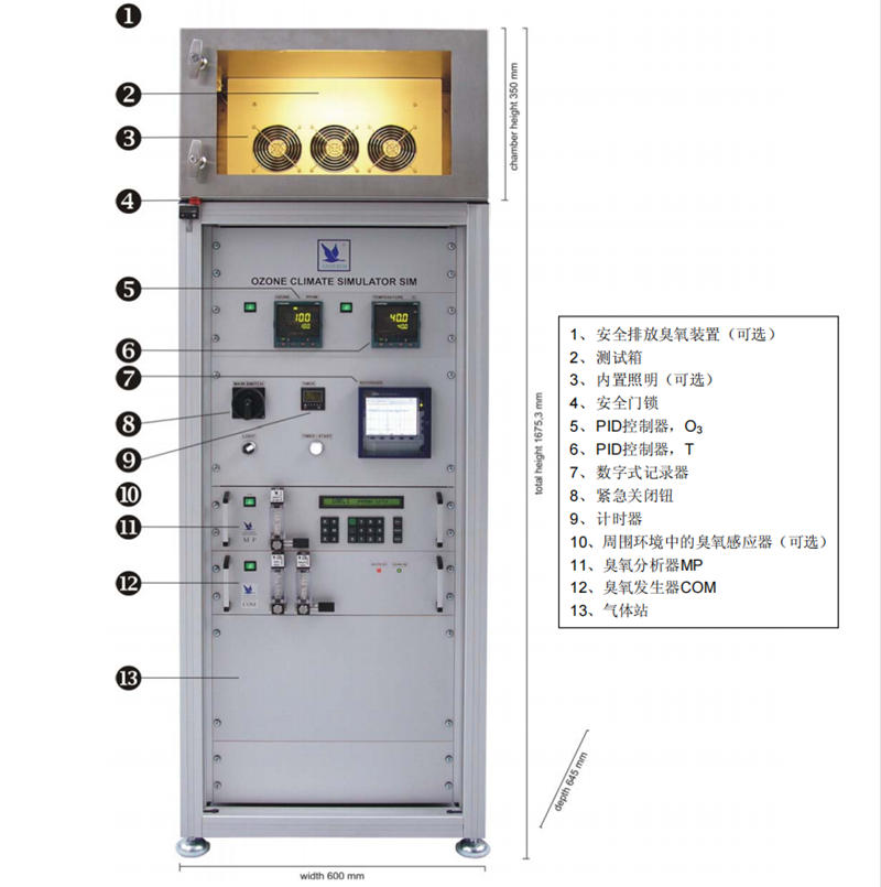 耐臭氧橡膠老化測(cè)試箱SIM 6050-T