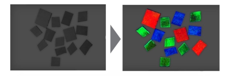 undefined Specim高光譜相機(jī)根據(jù)成分對無法通過視覺判斷的黑色材料進(jìn)行分類
