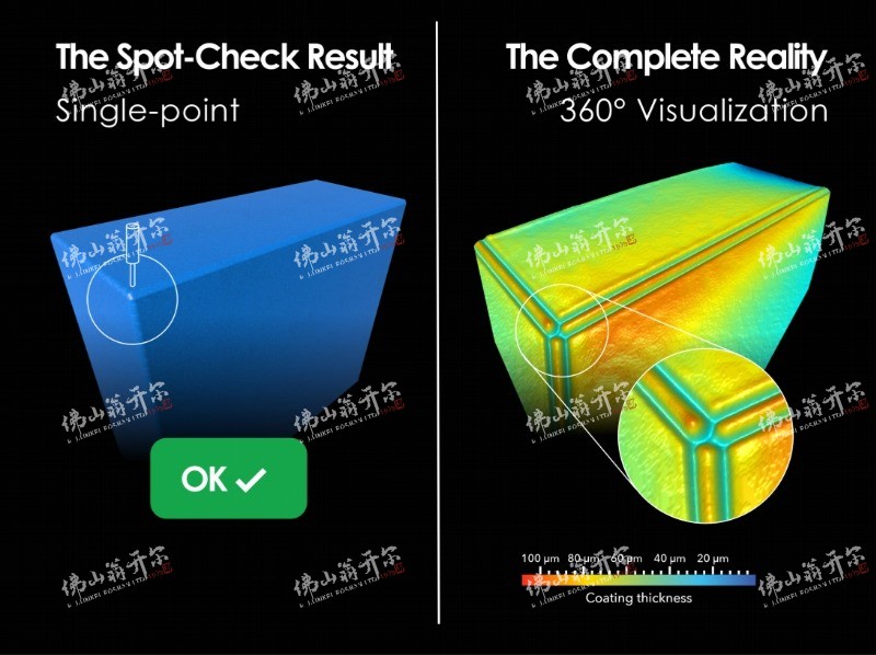 新能源電池絕緣涂層膜厚分析新方案：涂魔師3D非接觸無(wú)損測(cè)厚系統(tǒng)！